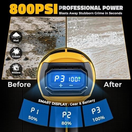 Cordless Pressure Washer for Milwaukee M18 Battery, Portable Cordless Power Wash