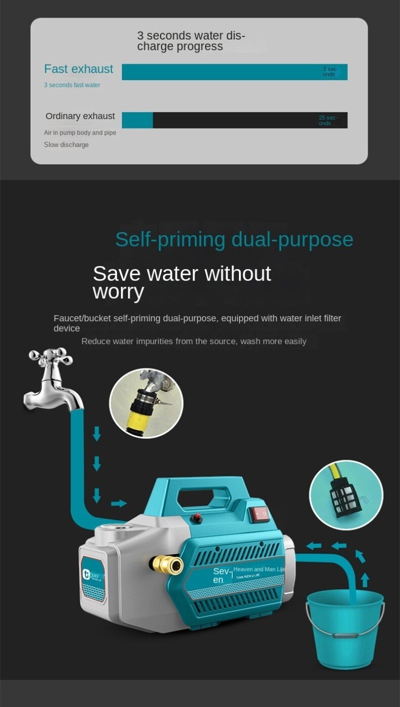 High-Powered Compact Commercial Portable Car Wash Gun and Brush