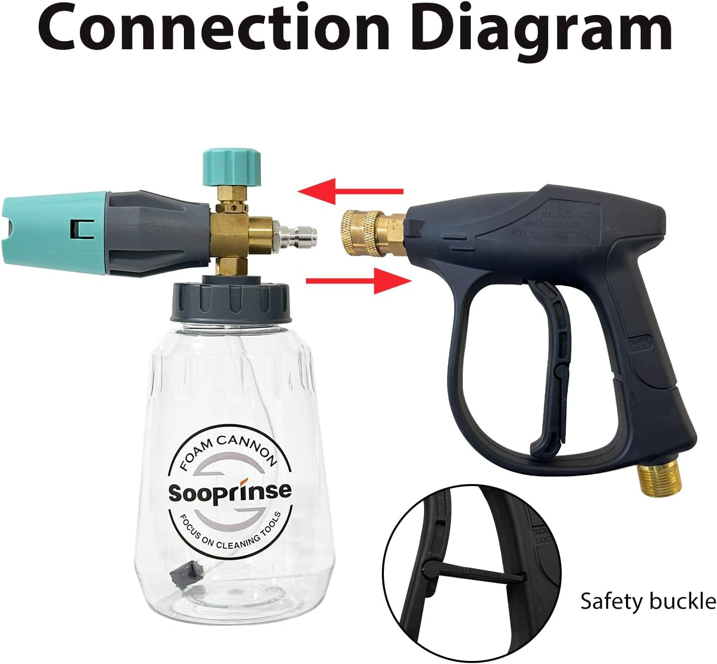 Short Pressure Washer Gun with Foam Cannon, High Pressure Snow Foam Lance, 1/4 I