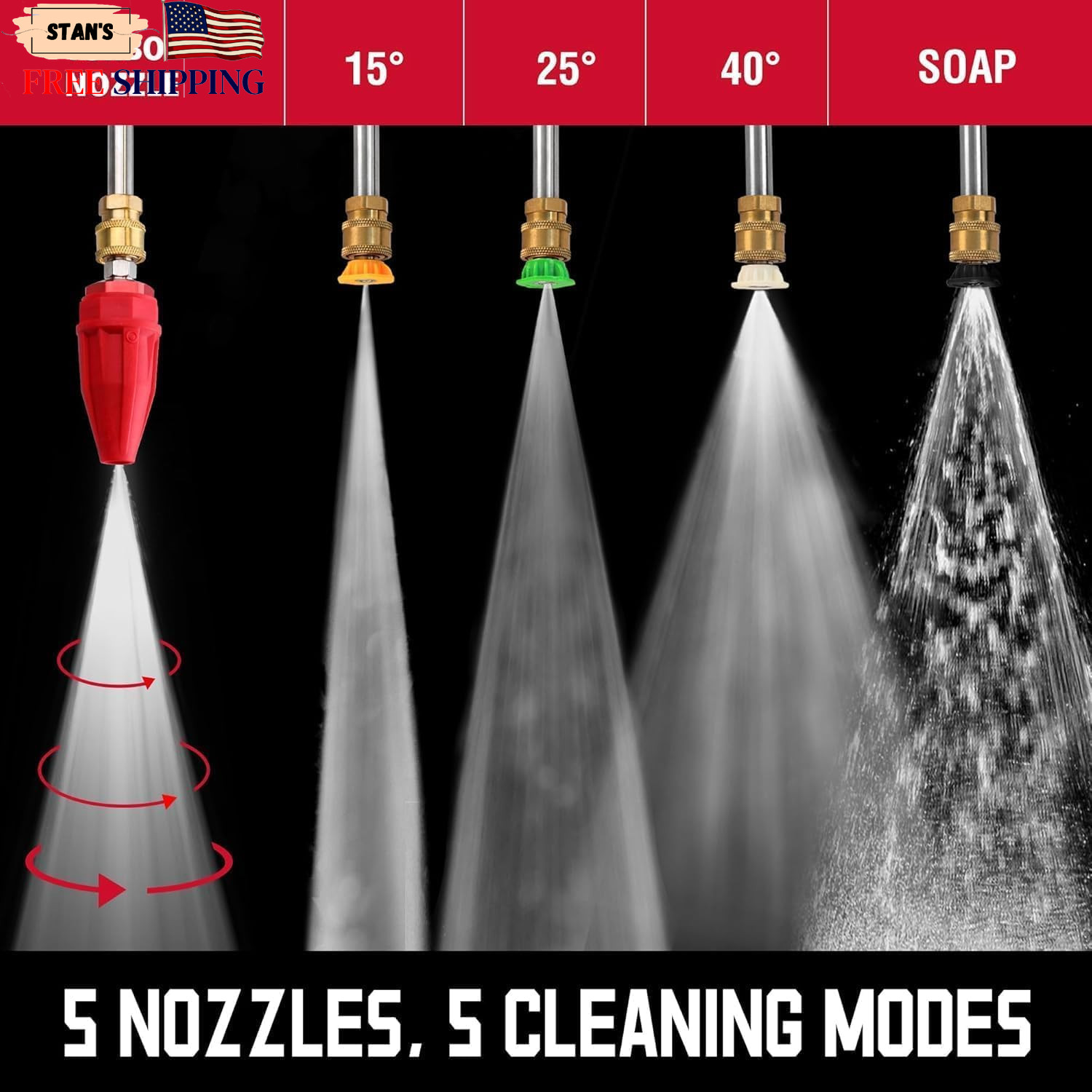 2800 PSI Electric Pressure Washer with Foam Tank & 5 Nozzles Portable Cleaner