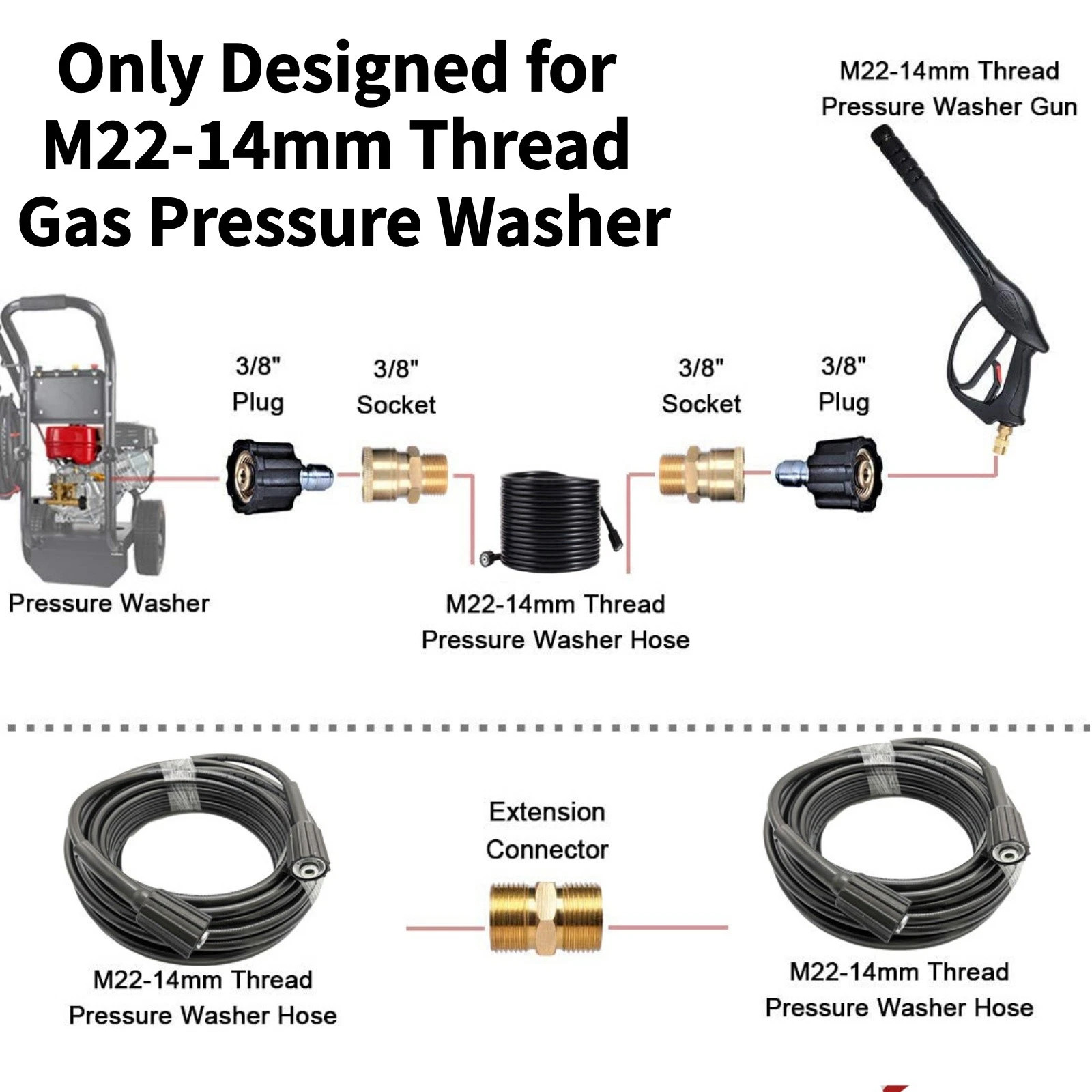 High Pressure Washer Hose 25/50/100FT 5800PSI M22 Power Washer Extension Hose