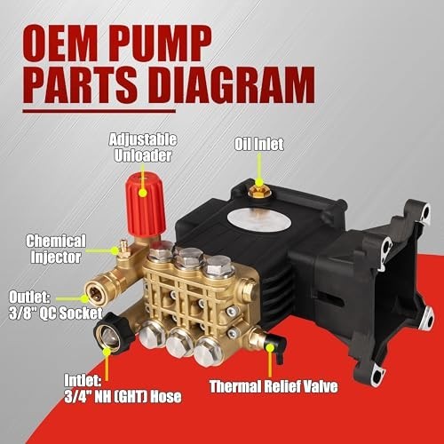 1″ Shaft Triplex Pressure Washer Pump 4200 PSI 4.2 GPM Replacement Power