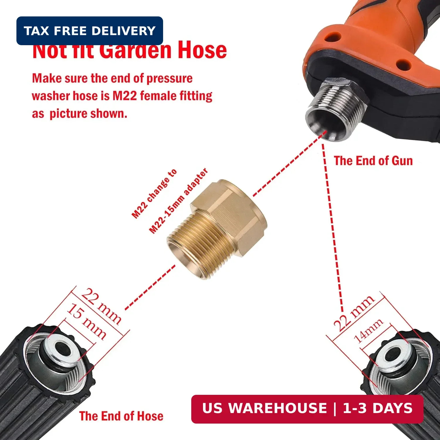 FIXFANS Pressure Washer Gun Kit, 5000PSI Power Washer Handle Gun with Replacemen
