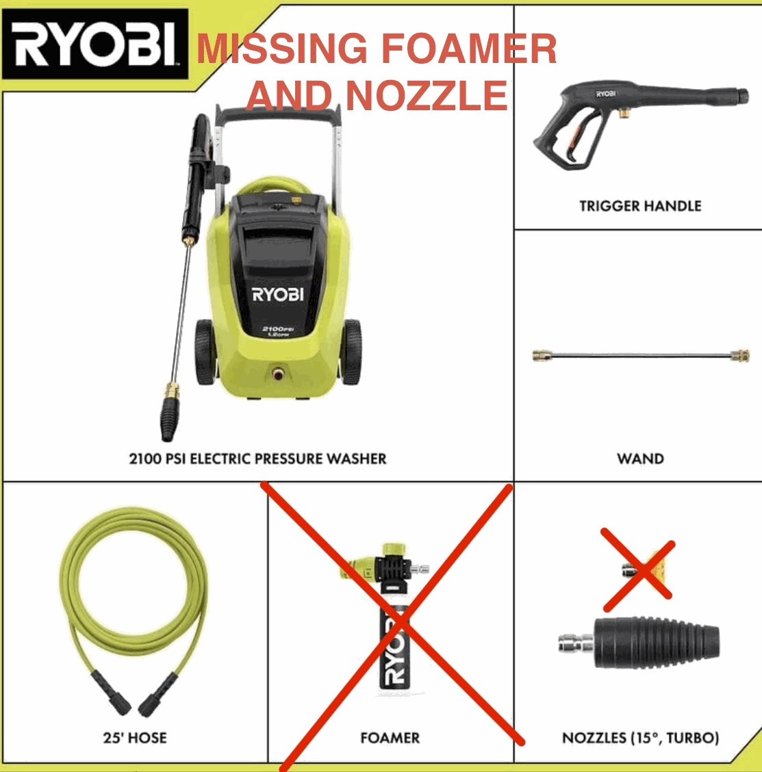 RYOBI 2100 PSI 1.2 GPM Cold Water Corded Electric Pressure Washer with Foamer