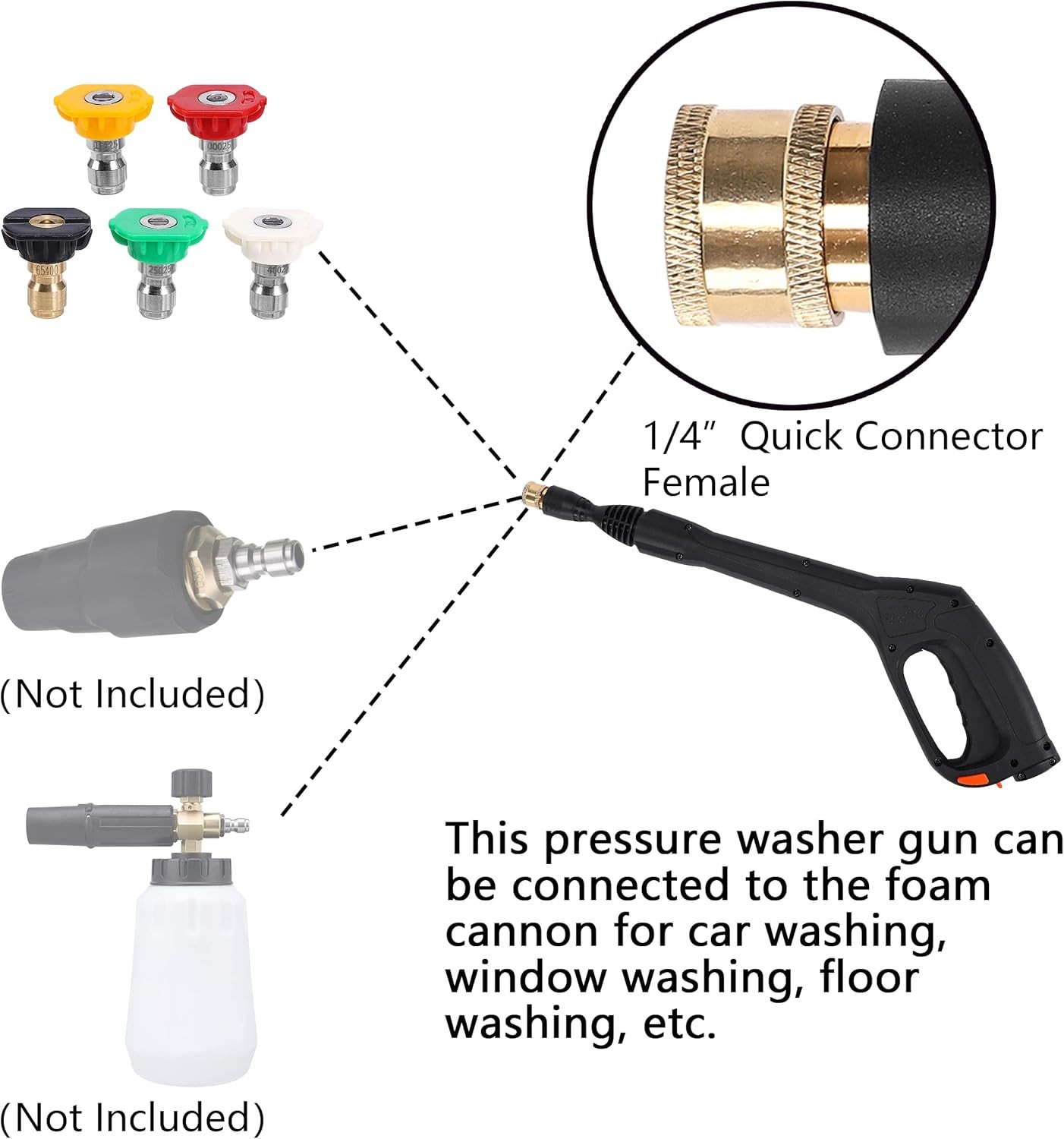 Pressure Washer Gun Kit with 5 Nozzles – Compatible Some of Black
