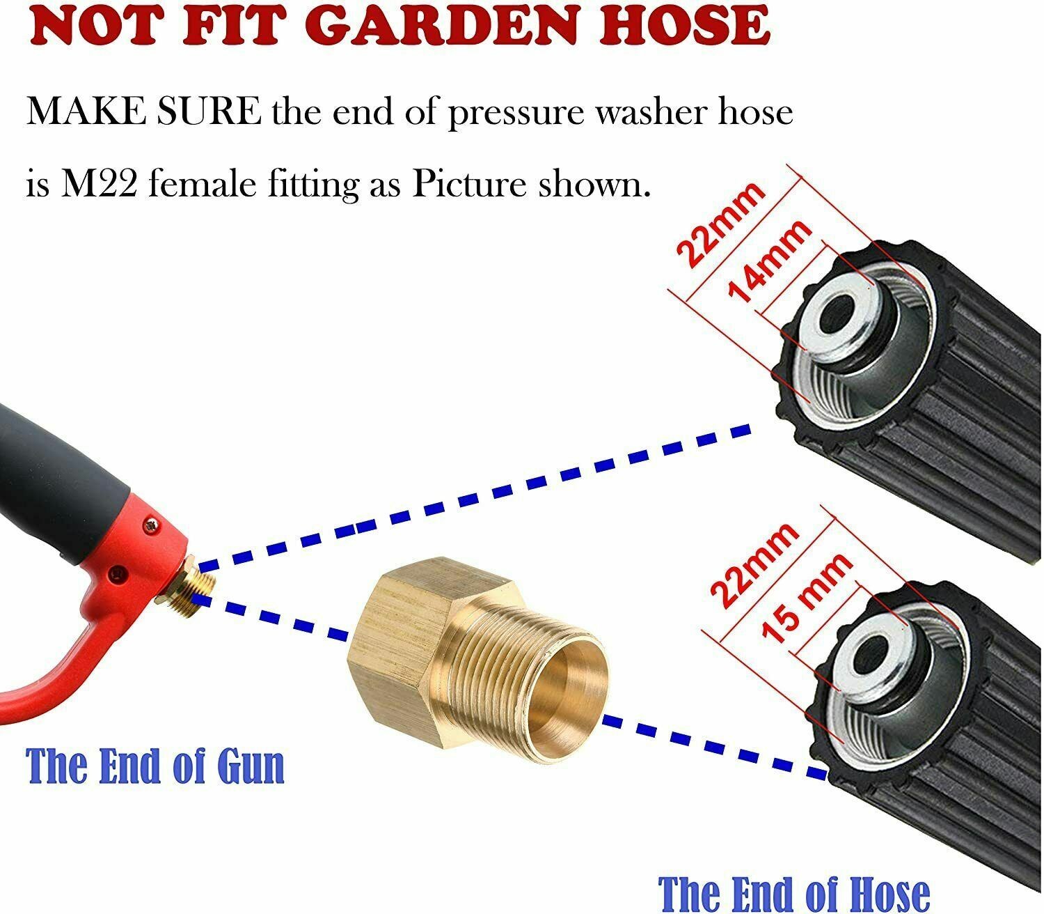 Pressure Washer Gun,Fit ps141913 ps141955 3300psi be 2700 Ryobi2000 psi 2450 psi