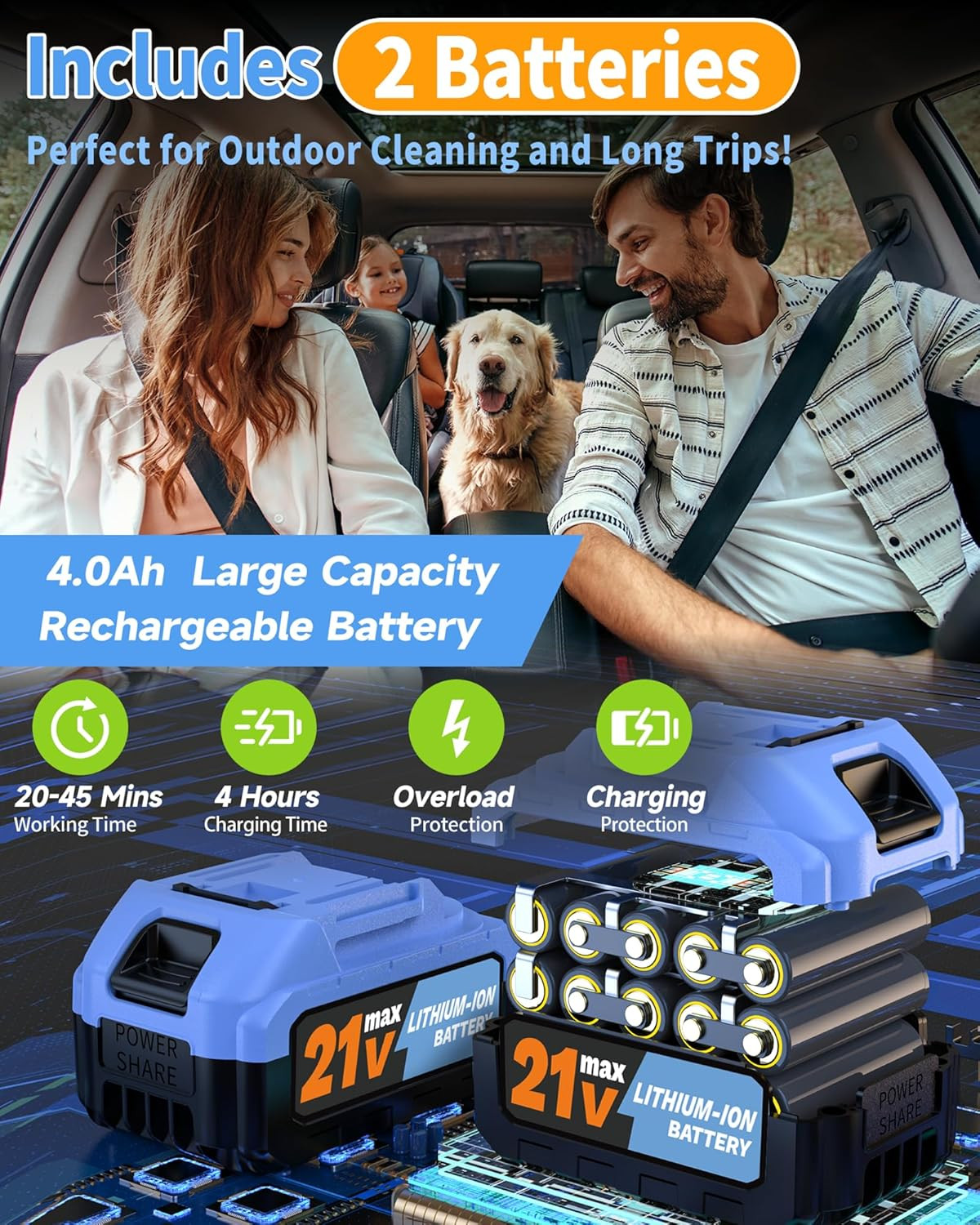 Brushless Cordless Washer, 1500Psl-Cordless Washer with 2 Batteries, 6-In-1 Nozz
