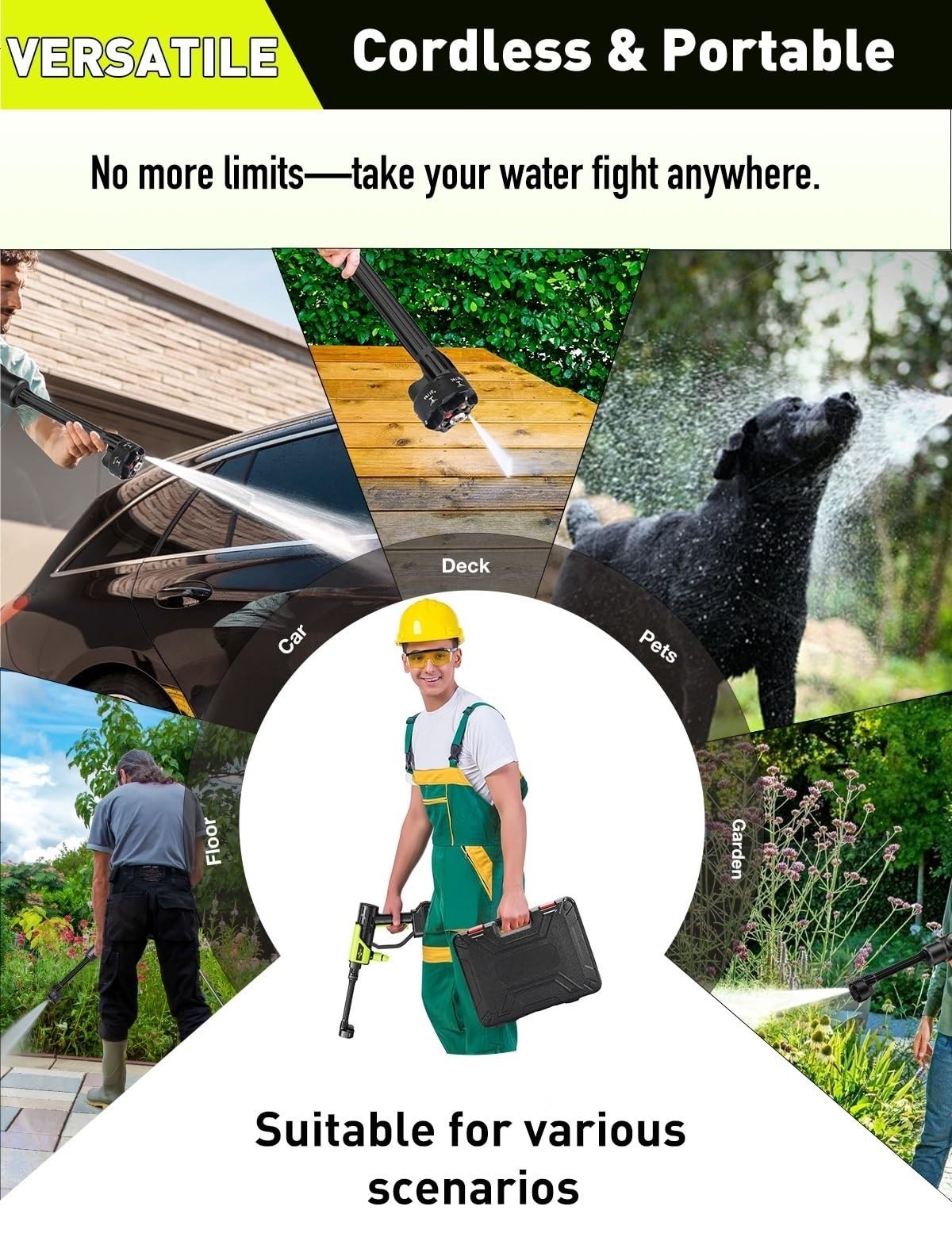 Lightweight Cordless Car Washer – Portable 6-in-1 Nozzle, Battery Powered, Ideal