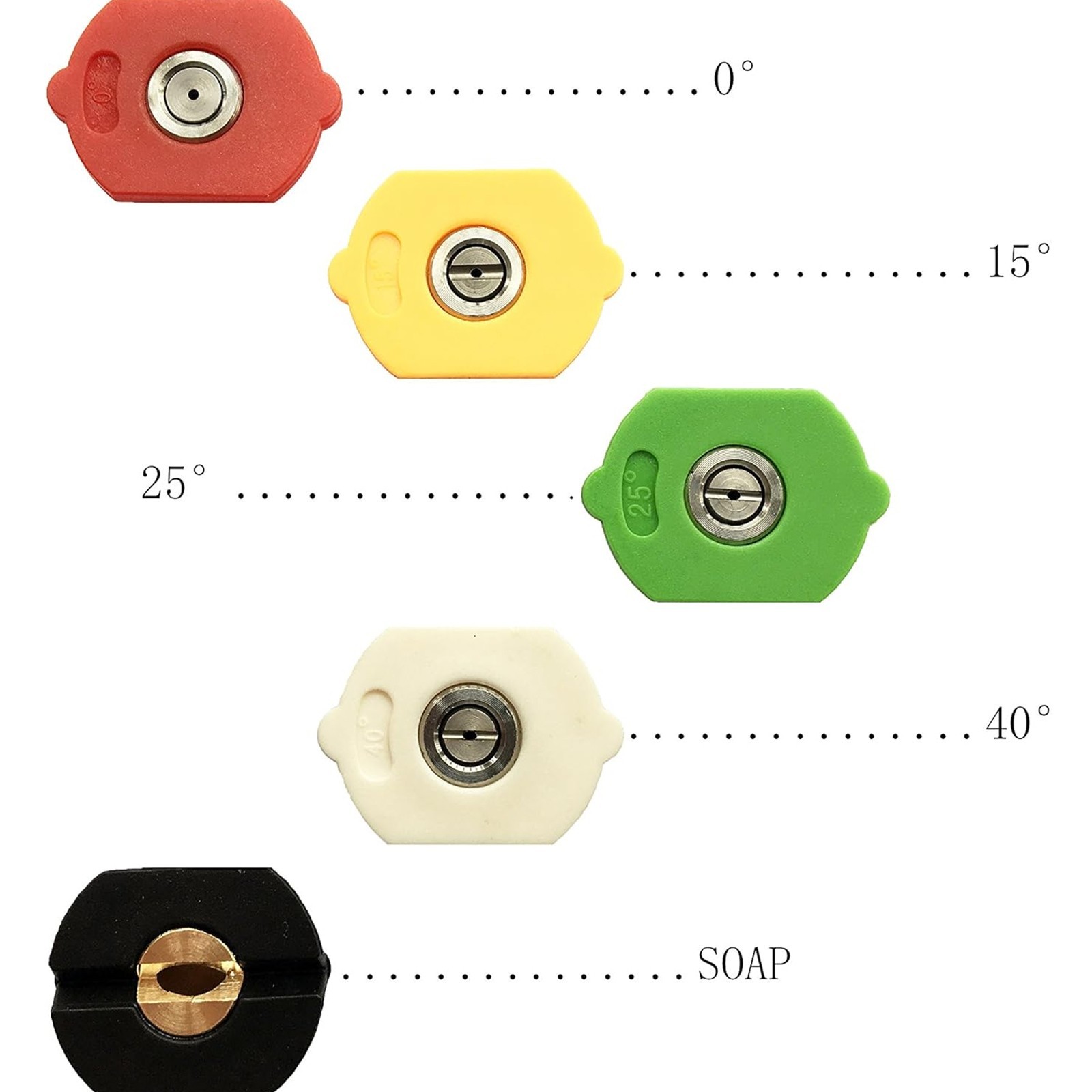 5-Piece Pressure Washer Nozzles-Multiple Spray Angles for Car & Outdoor Cleaning