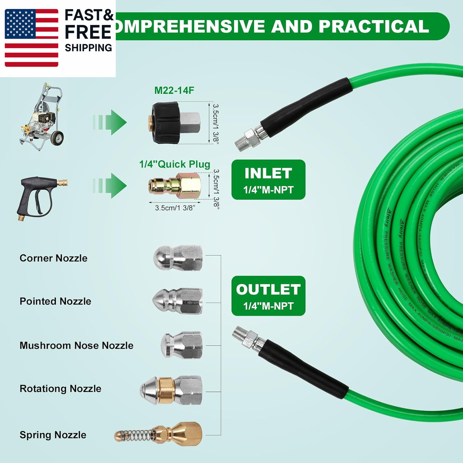 Sewer Jetter Kit for Pressure Washer,Water Jet Drain Cleaning Hose with Corner