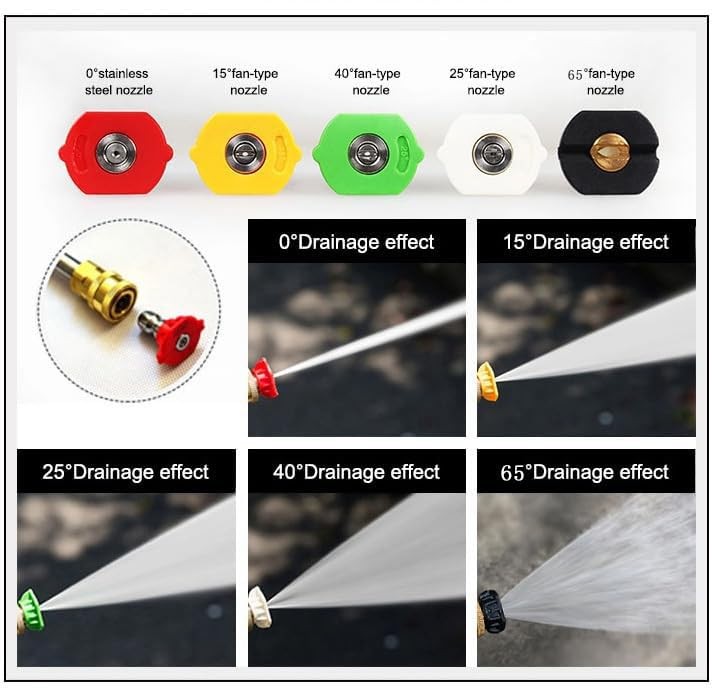 Pressure Washer Tips Set Multiple Degrees, 3.5 GPM Power Washer Nozzle Tips 5