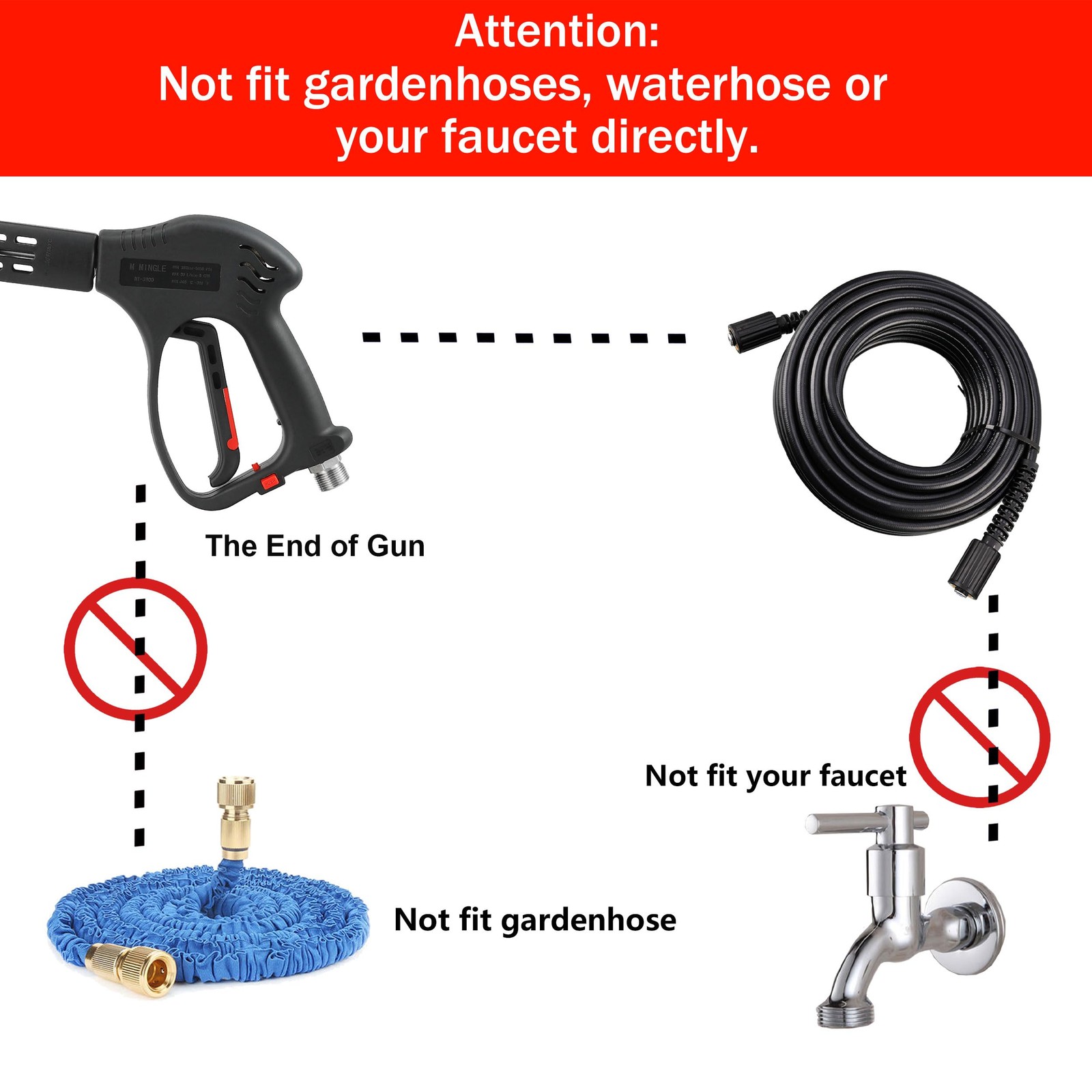 M MINGLE Short High Pressure Washer Gun, M22 Fitting, 5 Nozzle Tips