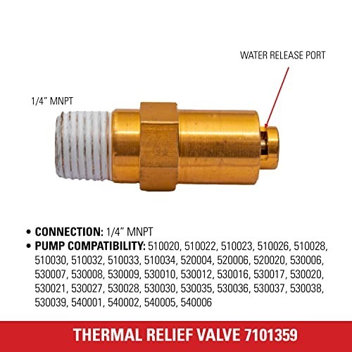Thermal Relief Valve for Gas Pressure Washer Pumps – Durable Gold Replacement Pa