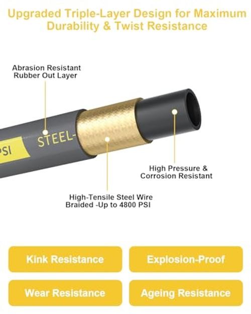 4800PSI Pressure Washer Hose with 3/8″ Swivel Quick Connect for 25FT Gray