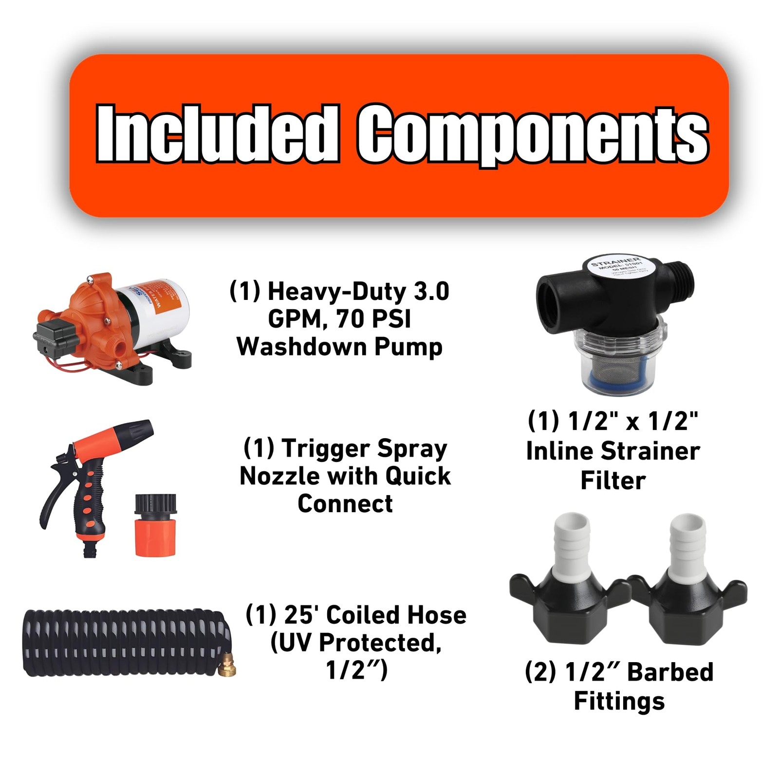 SEAFLO 33-Series Washdown Pump Kit – 12V DC, 3.0 GPM, 70 PSI