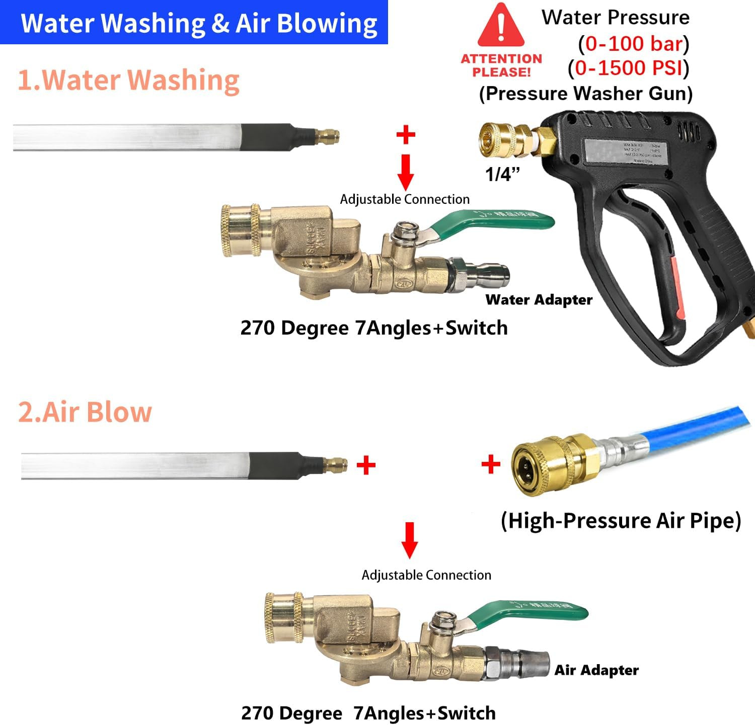 Radiator Cleaning Wand & Car A/C Condenser Cleaner, Engine Cabin Air