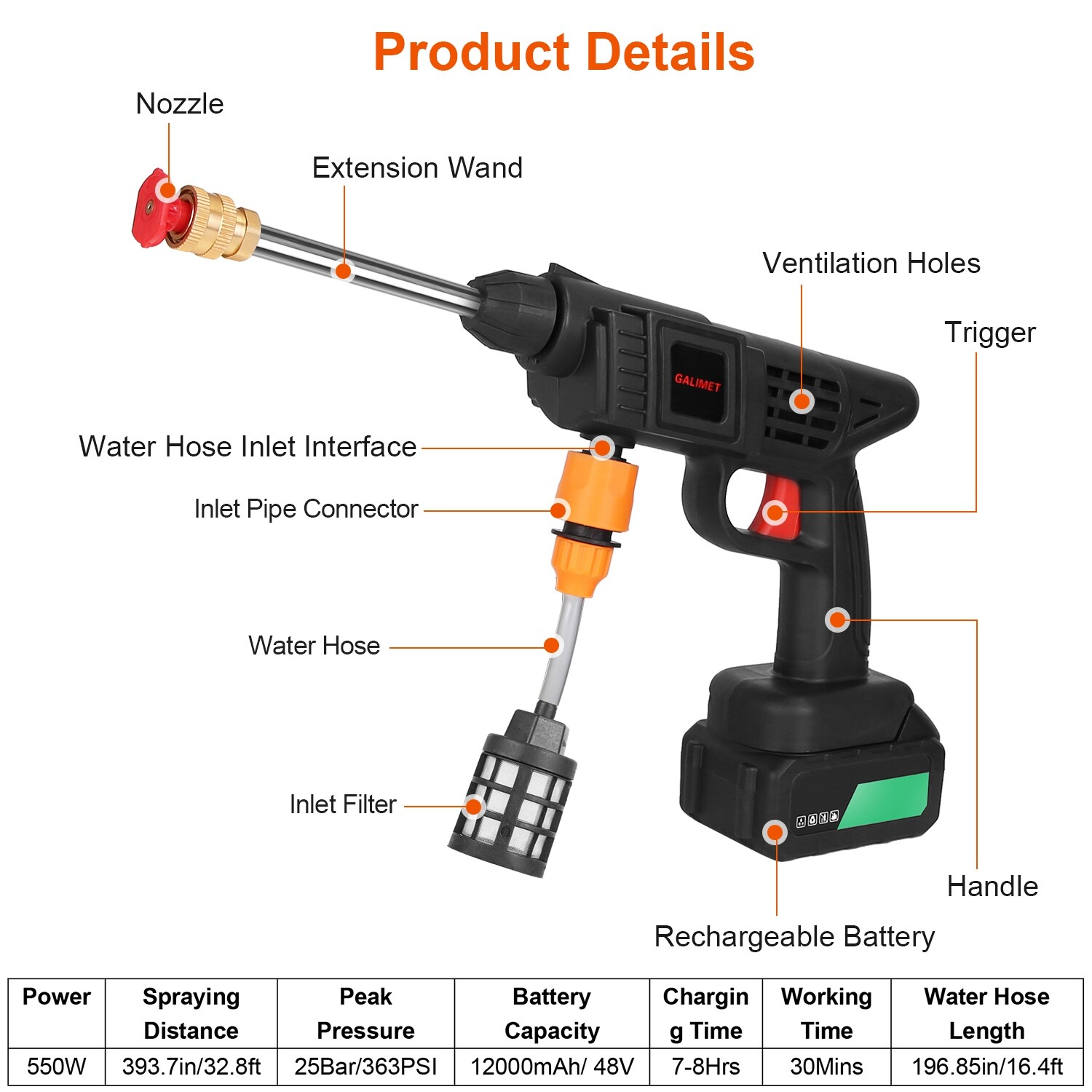 12000mAh Cordless High Pressure Car Washing Gun Pressure Washer Gun w/ 2 Nozzles