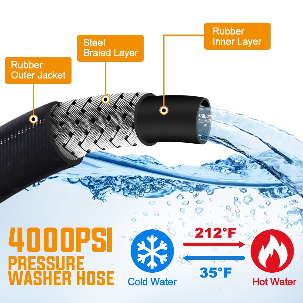 YAMATIC 4000 psi 3/8″ Power Washer Hose Kink Resistant for Hot Water