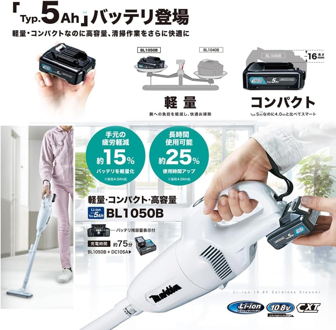 Makita Rechargeable Cleaner CL108FDSTW (Typ.5Ah) with Accessory Bag Service