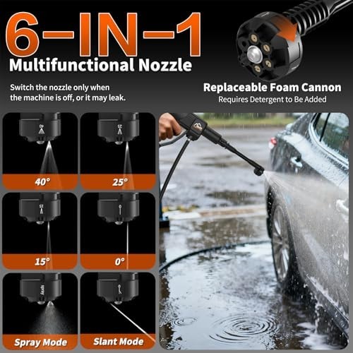 1200 PSI Cordless Pressure Washer, 21V, 2 Batteries, 6-in-1 Nozzle & Foam Cannon