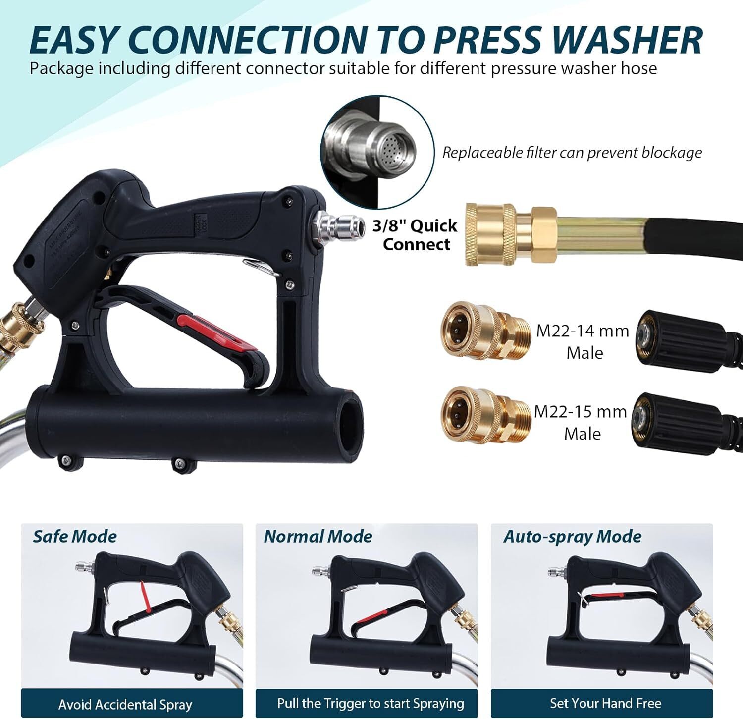 Surface Pressure Washer Stainless Steel Cleaner Attachment for Electric and Gas