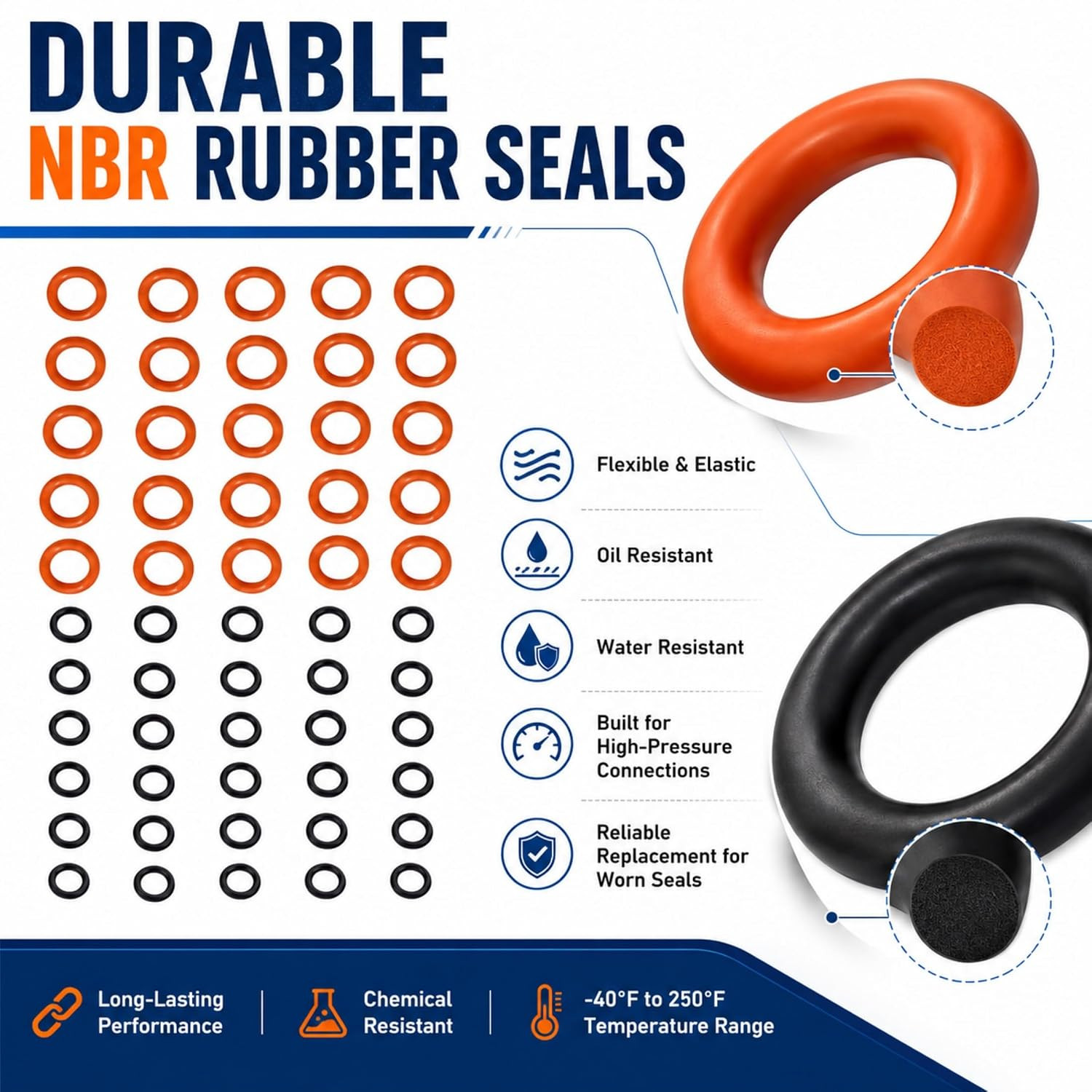 50-Piece Pressure Washer O-Ring Kit, 1/4″ & 3/8″ NBR Rubber Replacement Seals fo