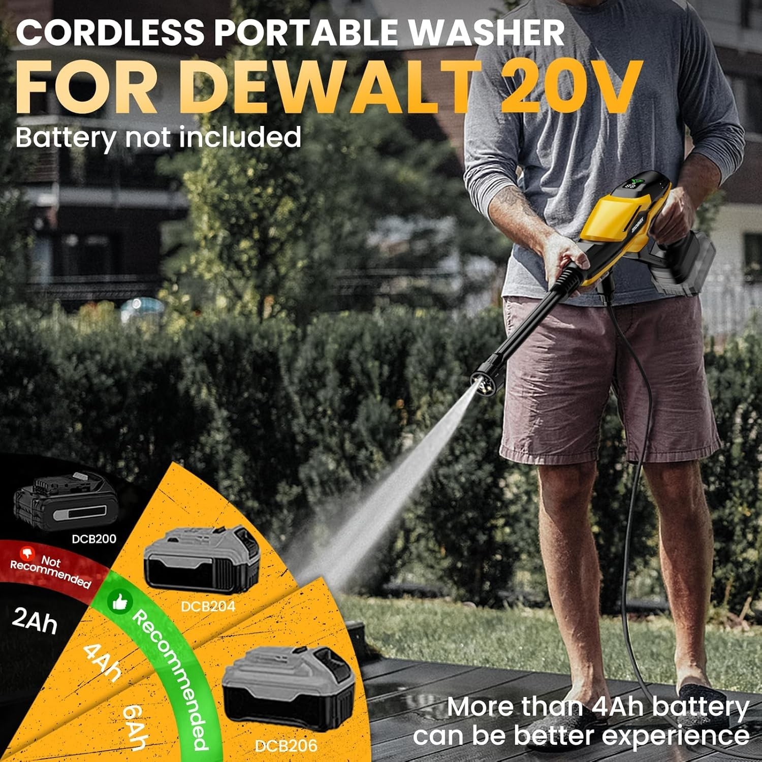 Cordless Pressure Washer for Dewalt 20V Battery 700 PSI Portable Handheld Power