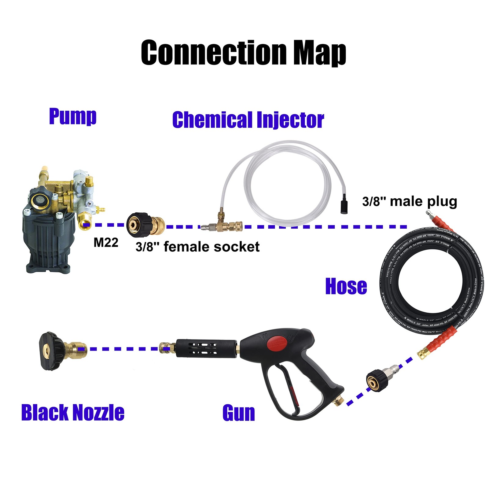 Kit De Inyector Quimico Ajustable Para Lavadora A Presion, Inyector De Jabon…