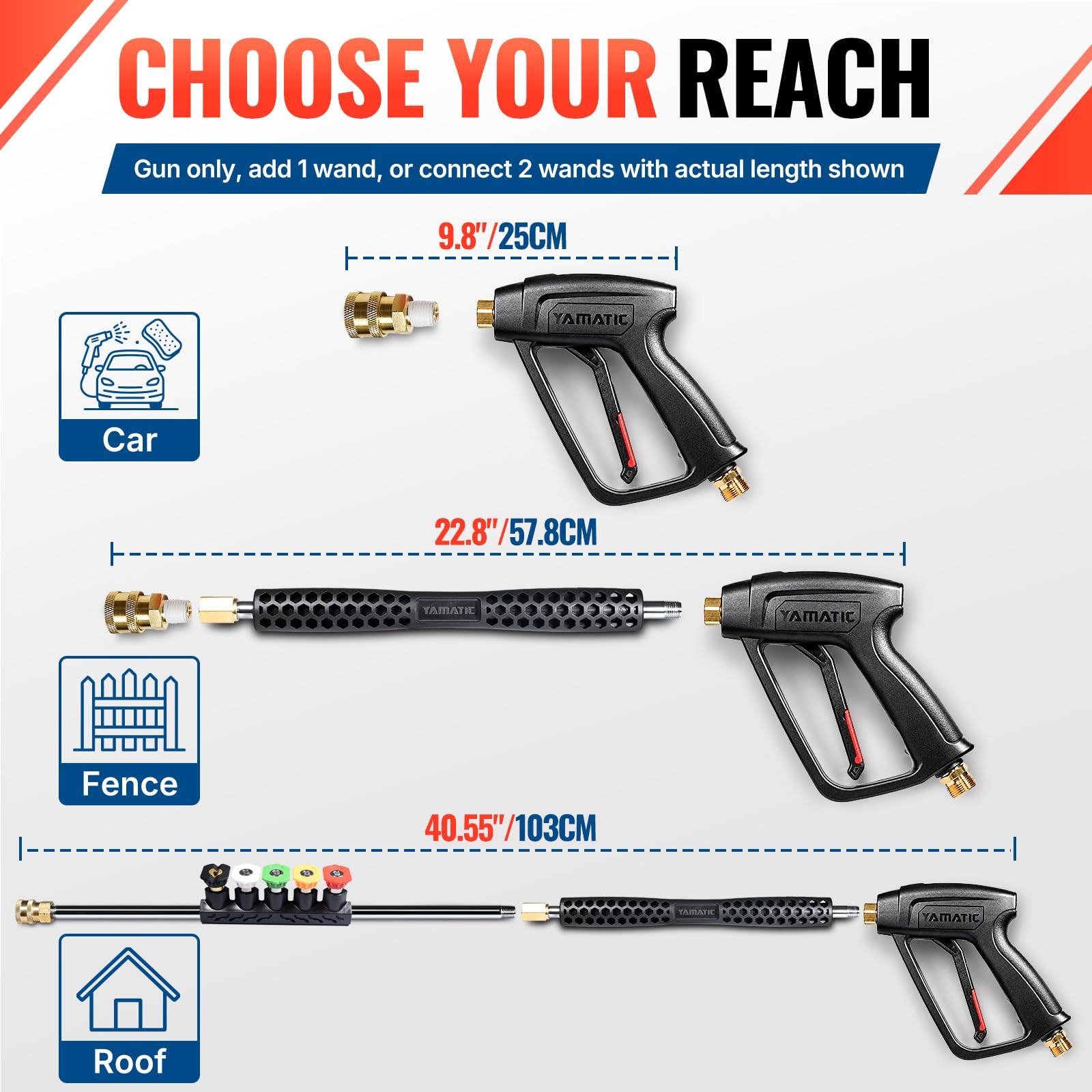 Pressure Washer Gun and Wand Kit, Full M22-14mm/M22-15mm & 3/8″ Quick Connect…