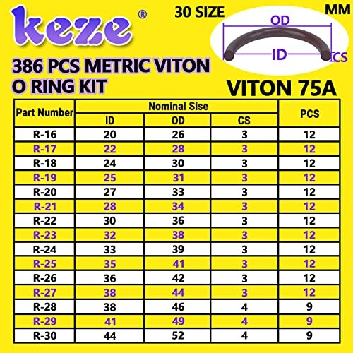 Pcs Metric Viton O Ring Assortment Kit 75A Durometer 30 Sizes Brown O-Ring 386