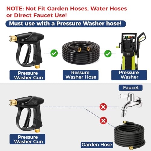 Foam Cannon Dual Connector for Pressure Washer, Industrial Car Nine-Piece Set