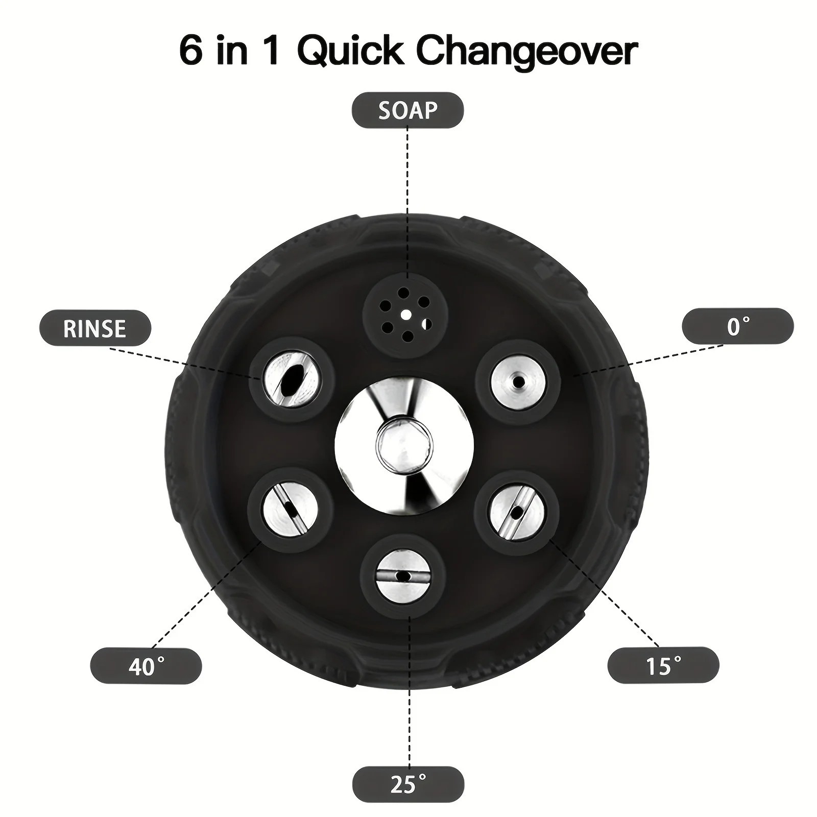 1Pc High Pressure Washer Nozzle Tips 6-in-1 Adjustable for Power Washer 1/4 Inch