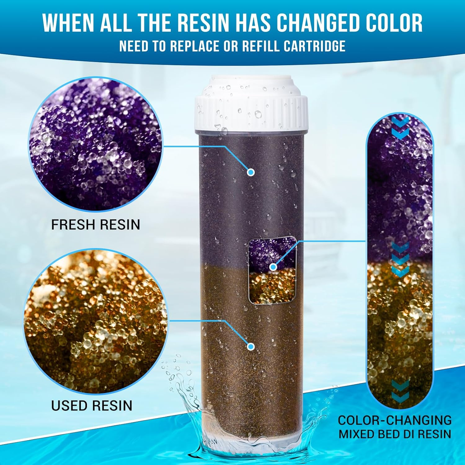 Spotless Car Wash Rinse System with Color Change Resin & Hose Nozzle Set