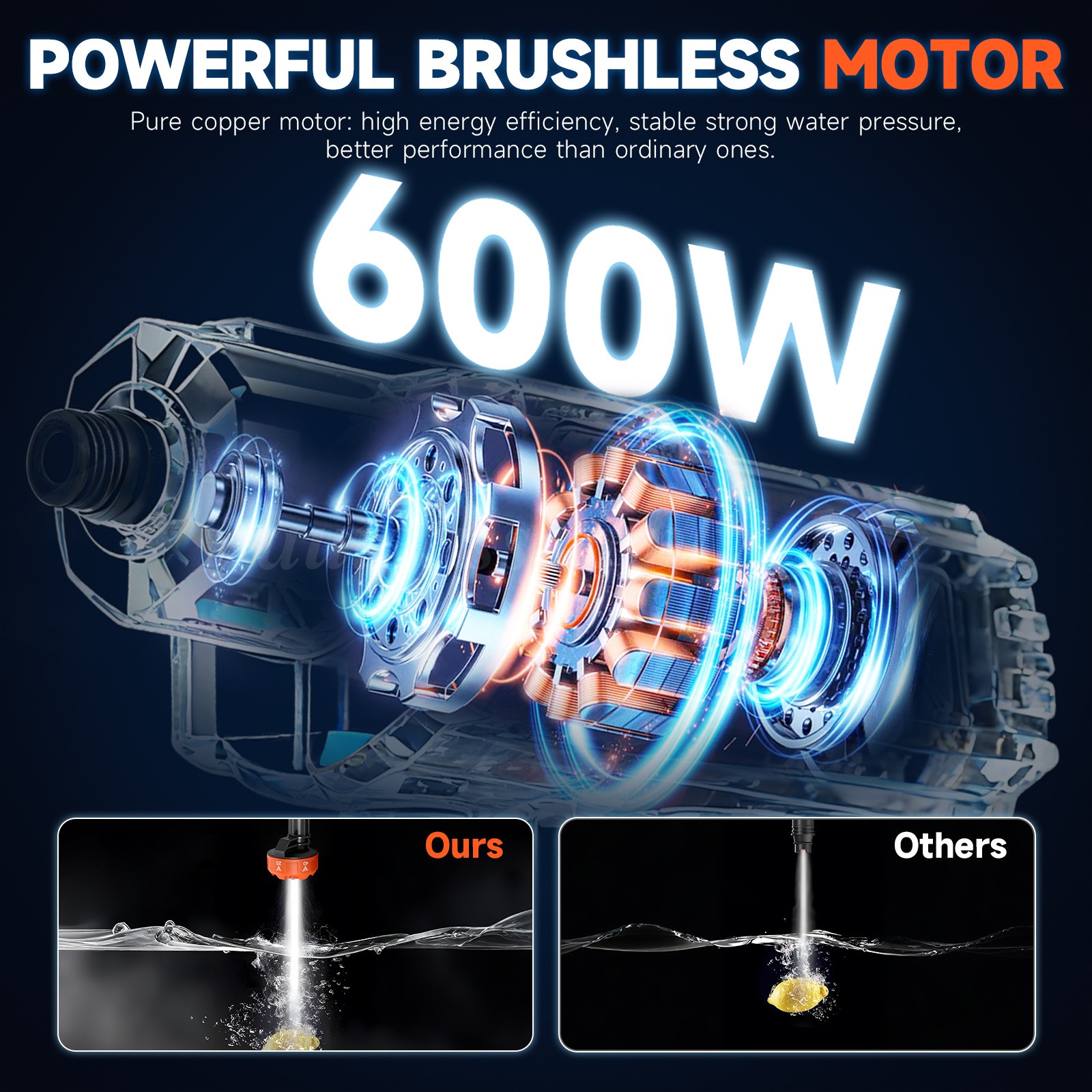 900PSI Cordless Pressure Washer Handheld Car Wash Gun 6-in-1 Nozzle 16.4FT Hose