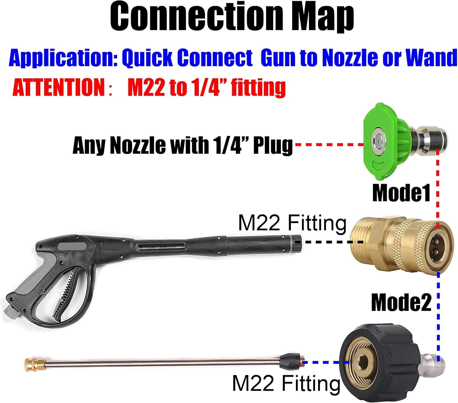 Pressure Washer Adapter Set, Quick Connect Gun to Wand, M22 14Mm to 1/4 Inch