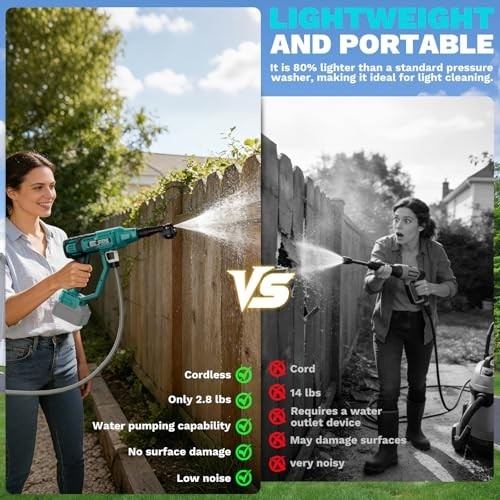 Portable Cordless Pressure Washer 700 PSI, 6-in-1 Nozzle, Adjustable, Battery Po