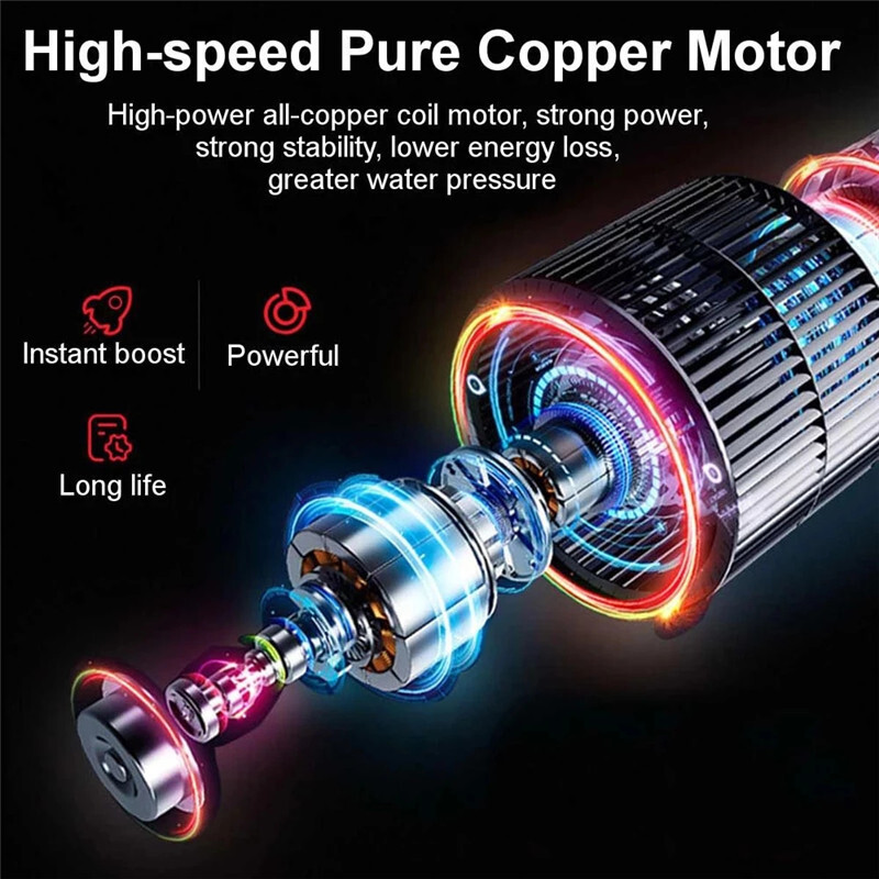 1500W Cordless Electric High Pressure Water Spray Car Gun Portable Washer Clean