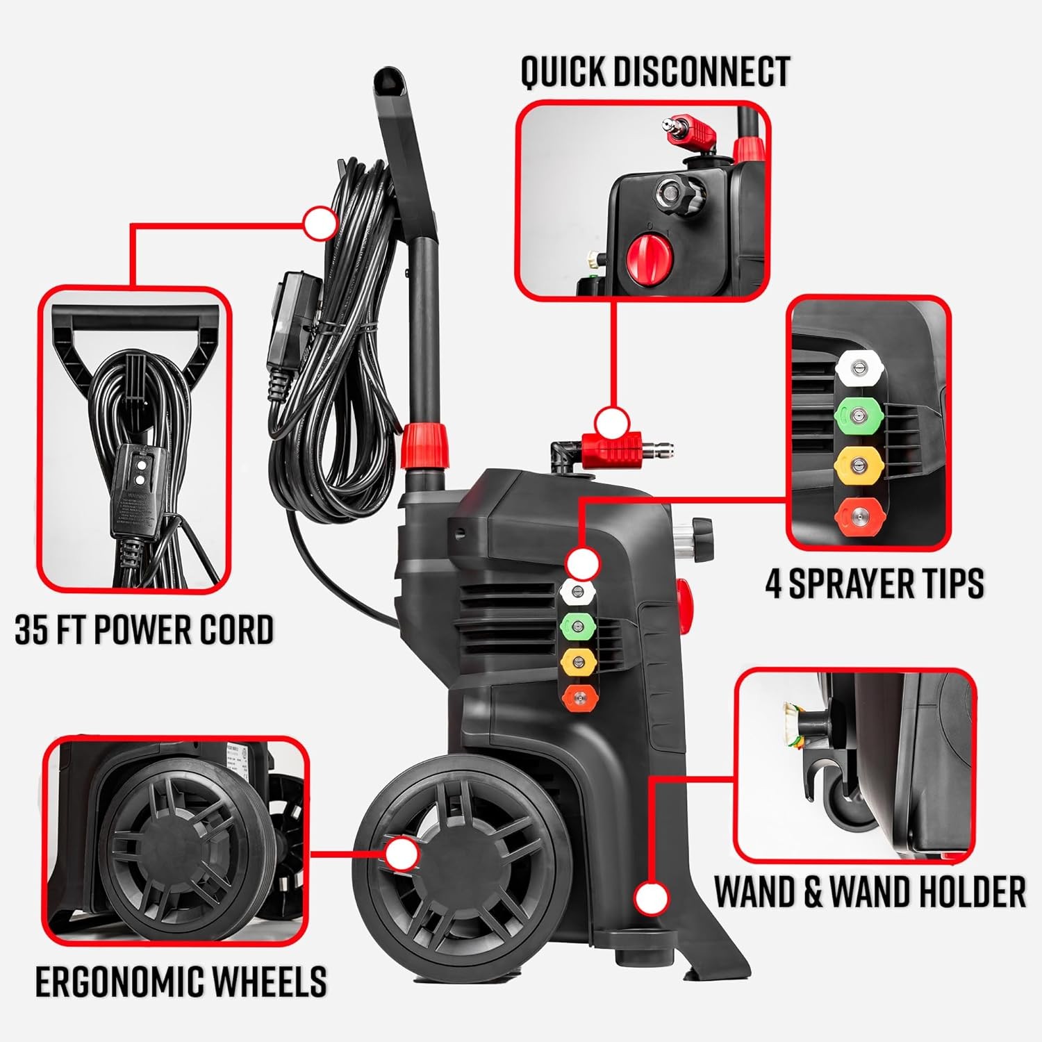 Adam’s Pressure Washer 3.0 Upgrade Kit- Powerful Car Washing Pressure Sprayer
