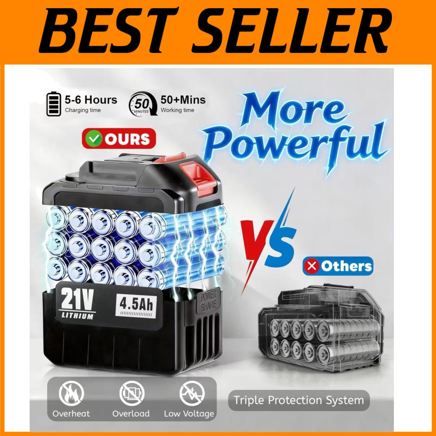 Cordless Power Washer, 2 Batteries, 6-in-1 Nozzle, 1250 PSI