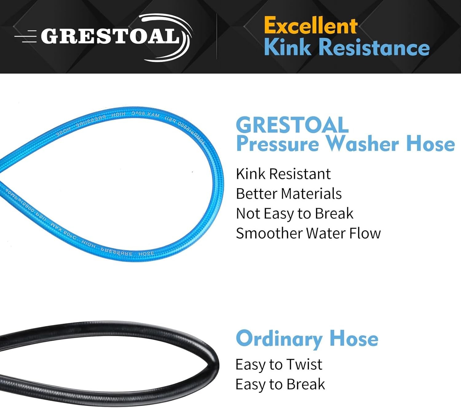 25 FT Kink Resistant Pressure Washer Hose with M22 Fittings, 3000 PSI Power