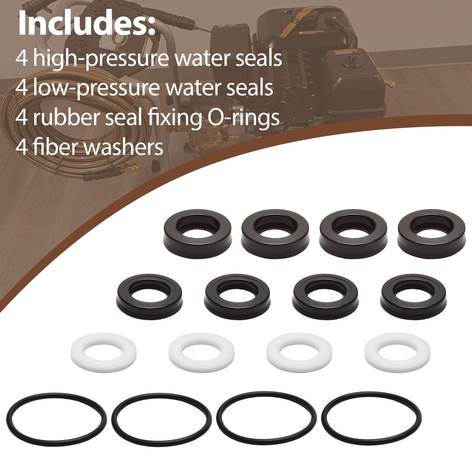 Pressure Washer Pump Seal Kit – Low/High Pressure Compatible with 530001-90037