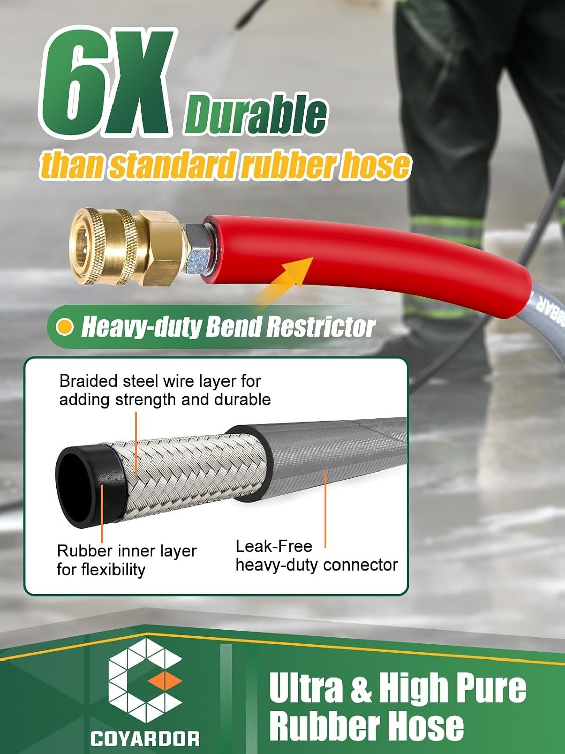Pressure Washer Hose 100FT 4500PSI Steel Braided M22