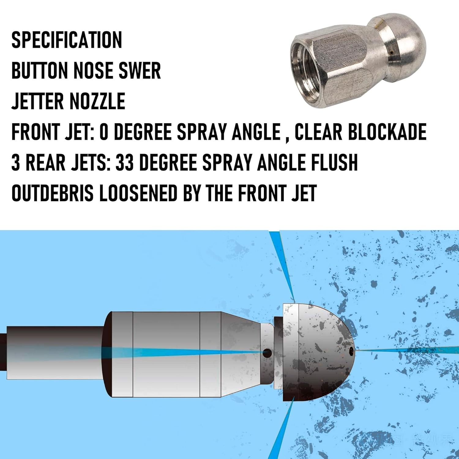 Pressure Washer Sewer Jetter Kit 50FT 1/4 Inch Drain Cleaner Hose Attachment