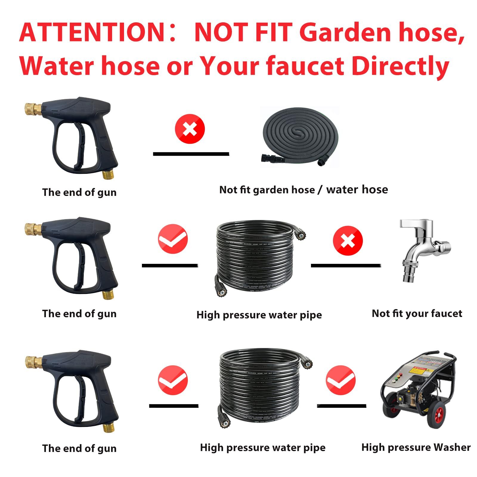 Sooprinse High Pressure Washer Gun3000 PSI Max With 5 Color Quick Connect Noz…