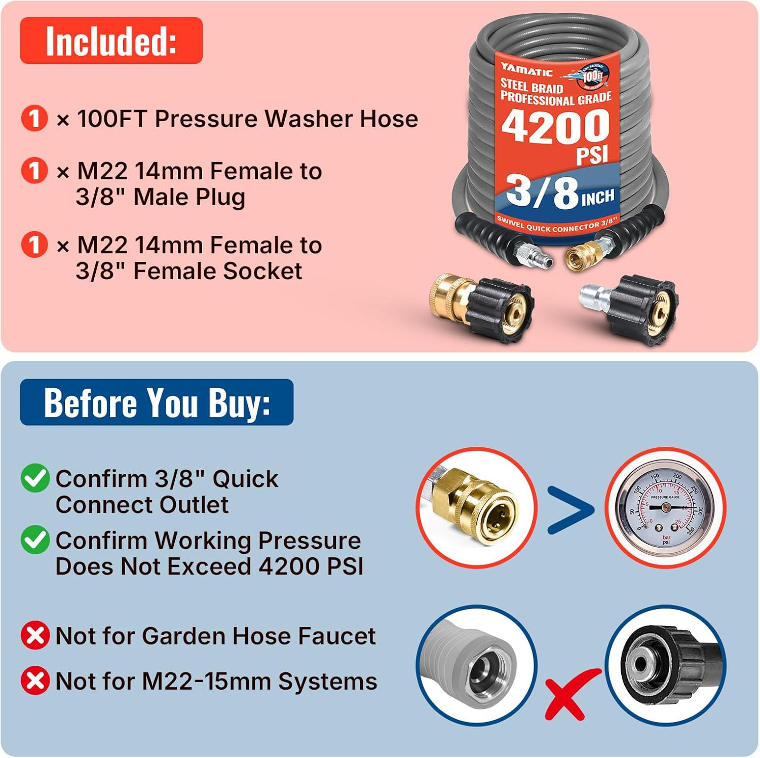 YAMATIC Pressure Washer Hose 100 FT, True 3/8″ID,4200 PSI, 250°F Hot Water, Stee