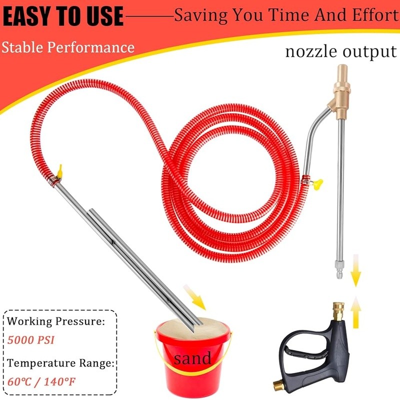 Pressure Washer Sandblasting Kit Multi-Purpose Rust Paint Removal Tool 5000 PSI
