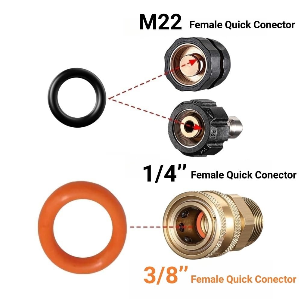 Professional Grade O Ring Kit for Pressure Washers with Quick Connect Fittings