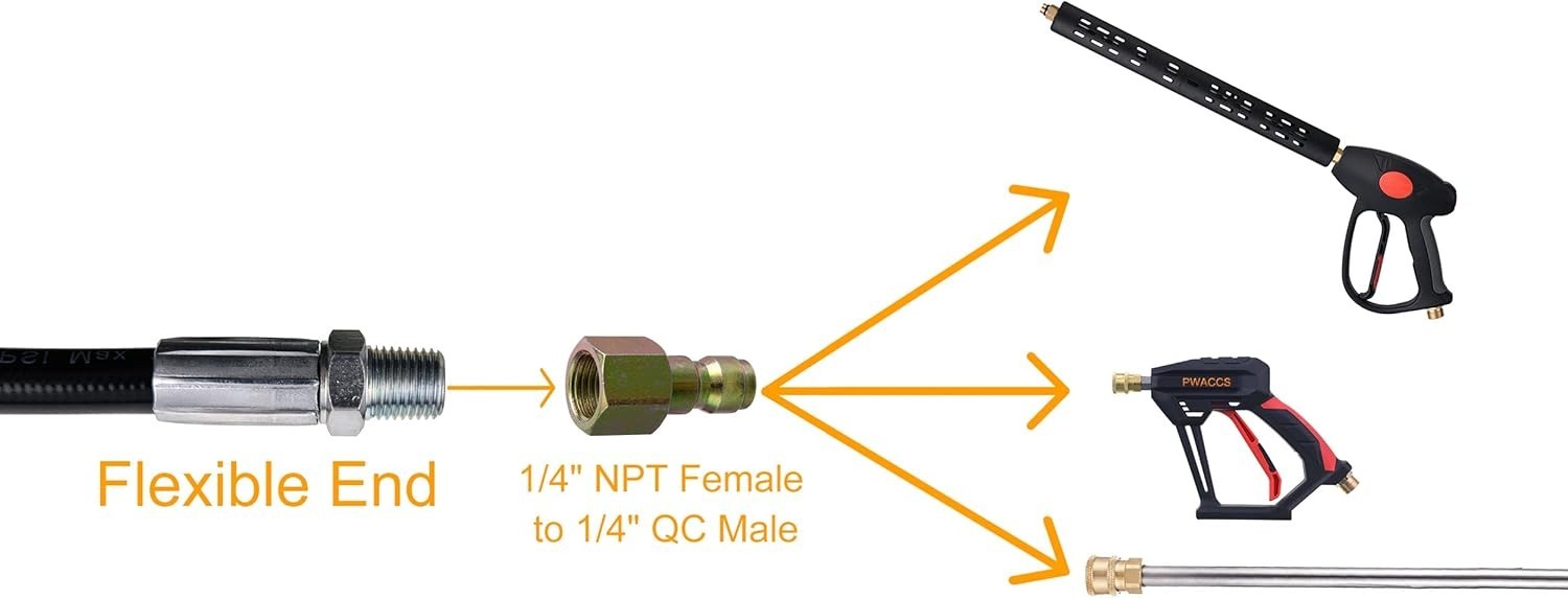 Versatile Sewer Jetter Nozzle Kit – Button, Rotating, and Hose Tips for 5000 PSI