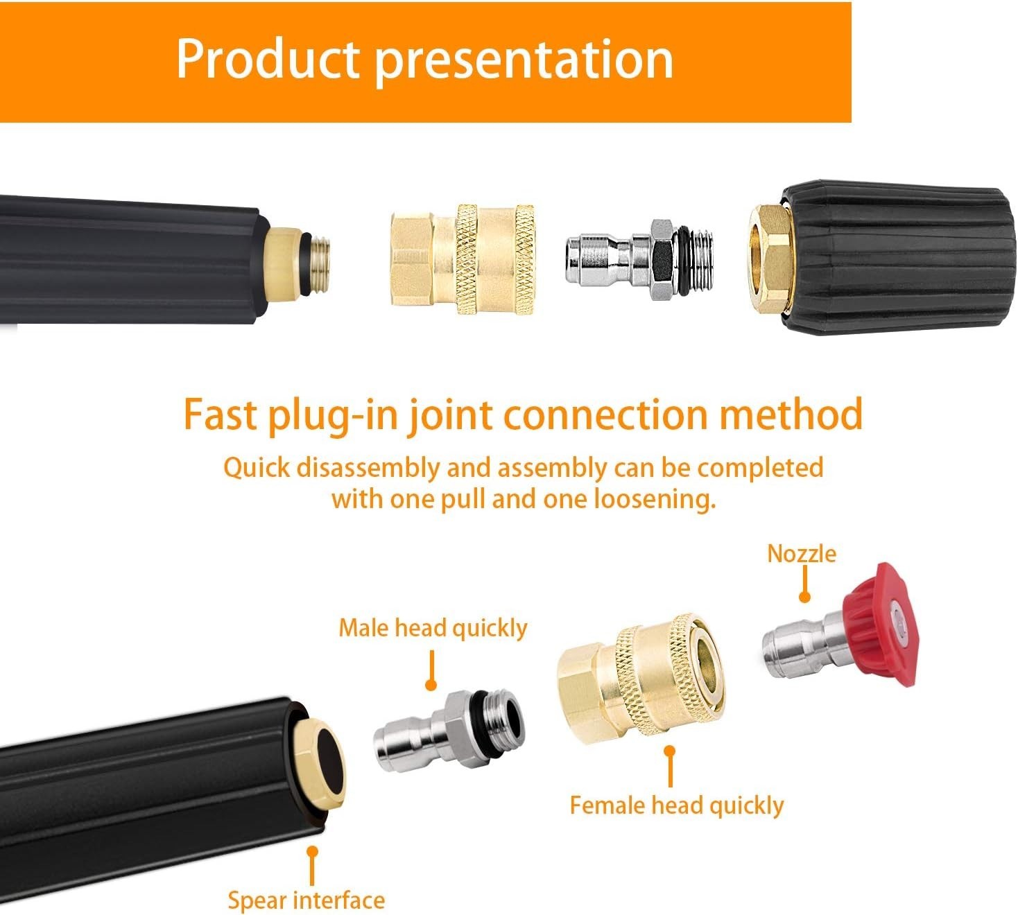 3 Pack Brass Pressure Washer Quick Connect Couplers – 1/4 Inch NPT Adaptability