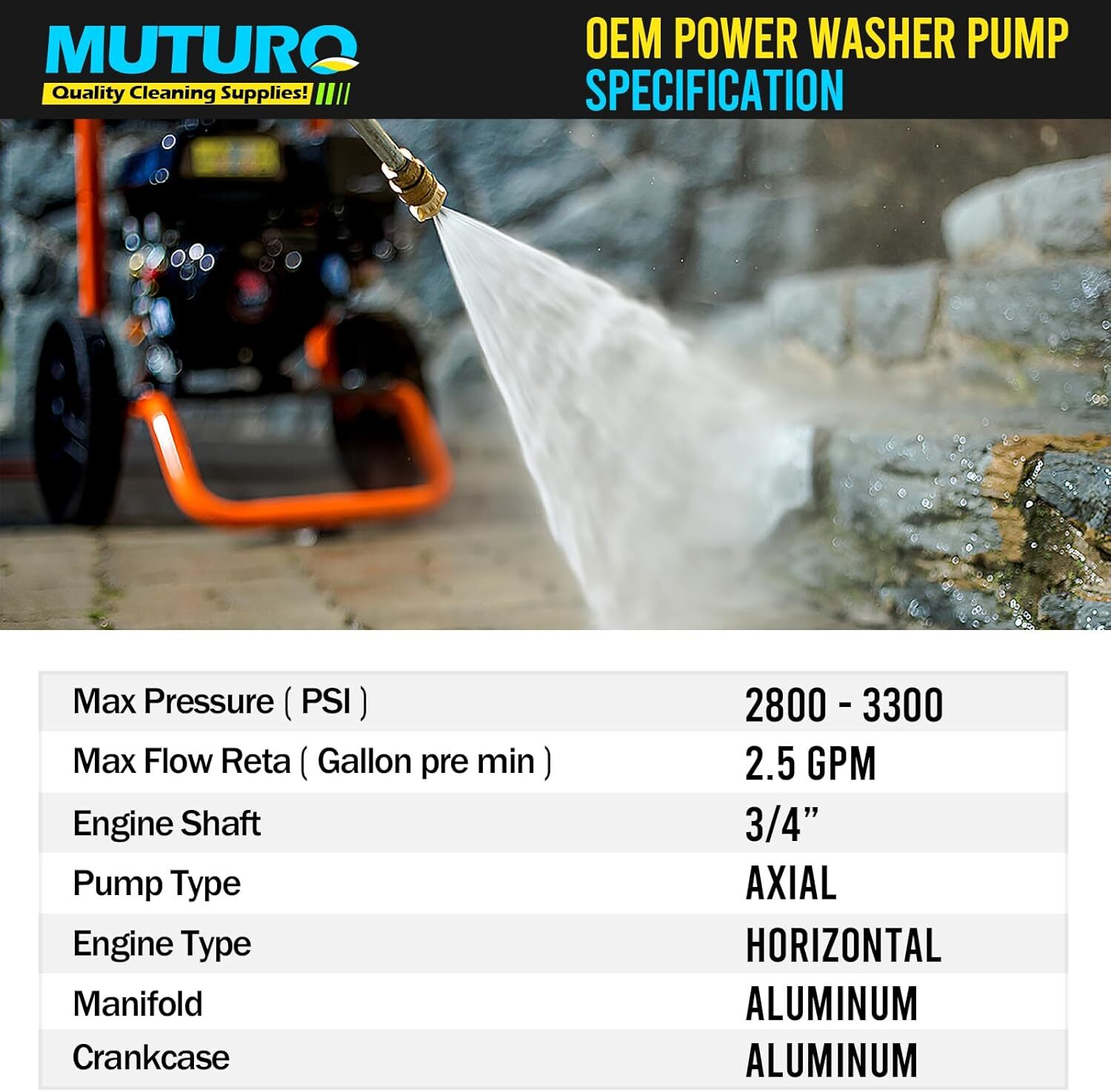 2900-3200 Psi Pressure Washer Pump For Craftsman Subaru 190 Kohler Honda GCV
